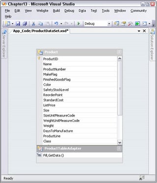 Strongly Typed DataSets in ASP.NET 2.0 Pages