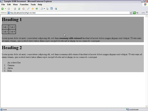 Using JavaScript to Work with The Document Object Model — Part I | CodeGuru