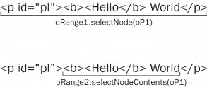 JavaScript DOM Ranges