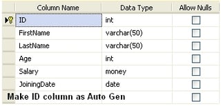 Using DataView to Bind Client Side Template in ASP.NET AJAX 4.0
