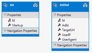 How to Create an Asynchronous HTTP Handler in ASP.NET 4.5
