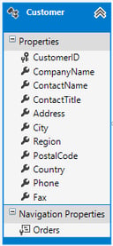 Introduction to Developing Mobile Web Applications in ASP.NET MVC 4