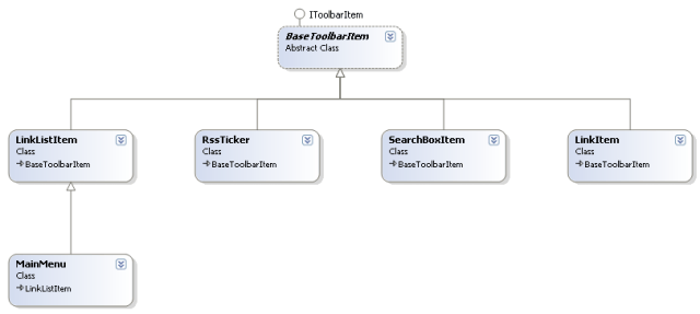 Creating a Pretty IE Toolbar in C#