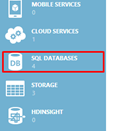 SQL Databases