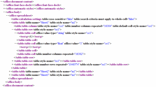 How to Read and Write ODF/ODS Files (OpenDocument Spreadsheets)