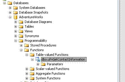 User-Defined Functions: Powerful Alternatives to Views and Stored Procedures
