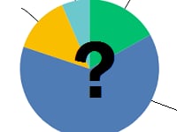 Developer Feedback on Net Neutrality