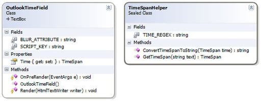 ASP.NET Outlook-Like Time Field