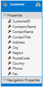 Add a new ADO.NET Entity Framework Data Model