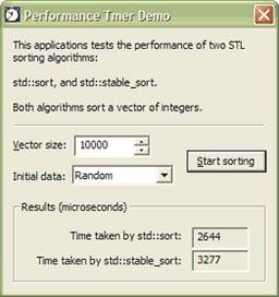 QPerformanceTimer
