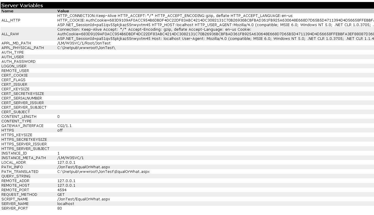 Server Variables Section