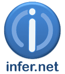An introduction to Infer# in .Net