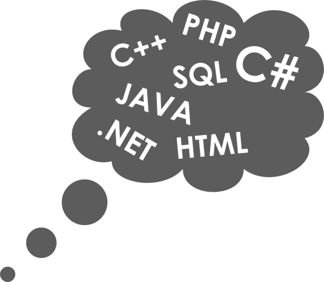 The Top 20 Programming Languages in 2022