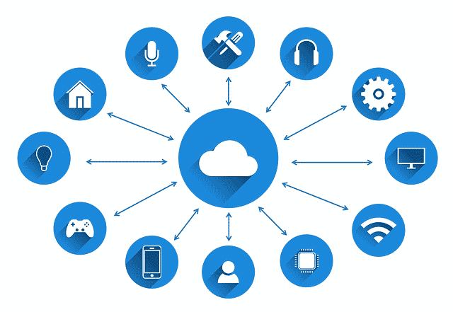 How to Choose a Cloud Provider?