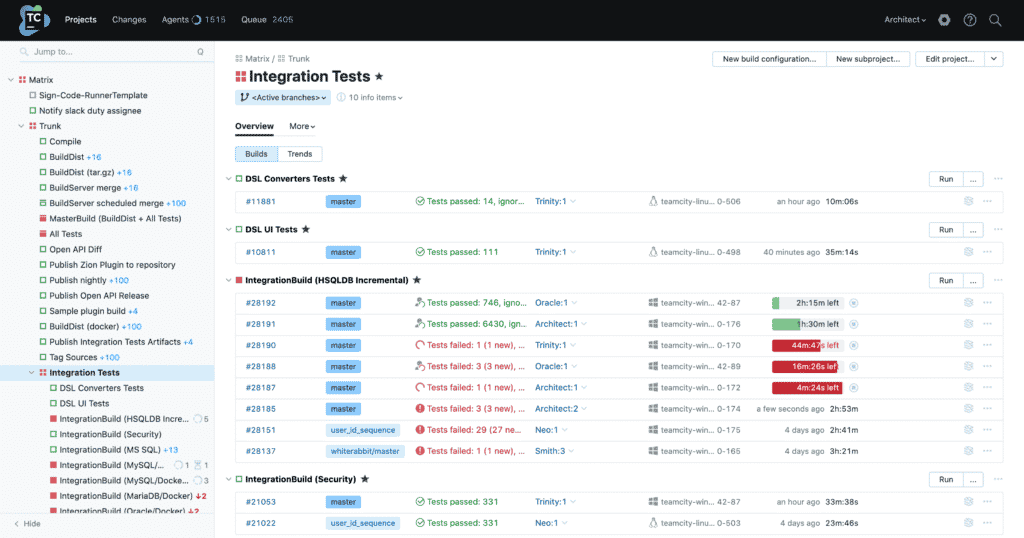 TeamCity CI/CO Tool