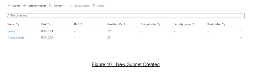 Azure Firewall Subnet Created