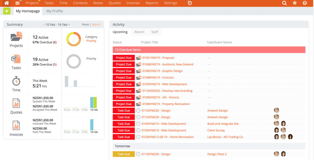 The Top Task Management Software For Developers Codeguru