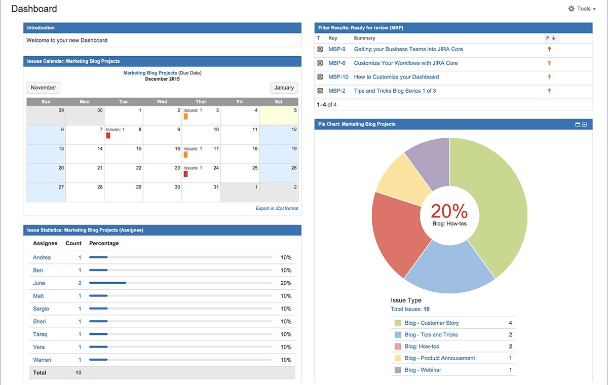 JIRA project management bug tracking tool